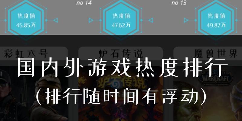 2023年手机热度排行榜揭晓（预测2023年手机热度排行榜，探索智能手机市场的未来走向）