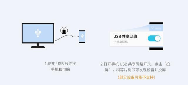 解决开机无法激活输入法设备被锁问题的方法（输入法设备被锁处理方法及常见原因解析）