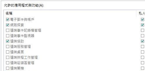 解决0x000006d9无法连接共享打印机的问题（排除错误代码0x000006d9的连接共享打印机故障）