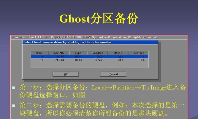 Ghost快速还原系统教程（如何使用Ghost快速还原系统，防止数据丢失和系统崩溃）