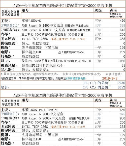 四种方法查看电脑配置的详细步骤（轻松了解电脑硬件和软件配置的方法与技巧）