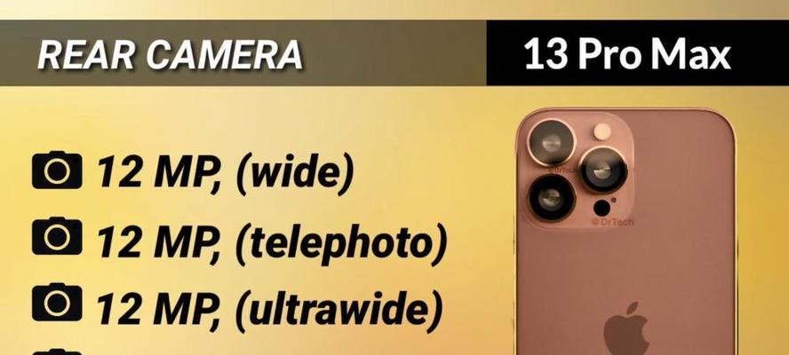 解决iPhone13ProMax屏幕弹窗问题的有效方法（尽快摆脱iPhone13ProMax屏幕弹窗困扰，让使用体验更加顺畅）