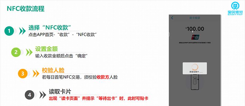 探究苹果NFC技术在卡识别中的应用（解析苹果NFC技术的卡识别原理及应用场景）