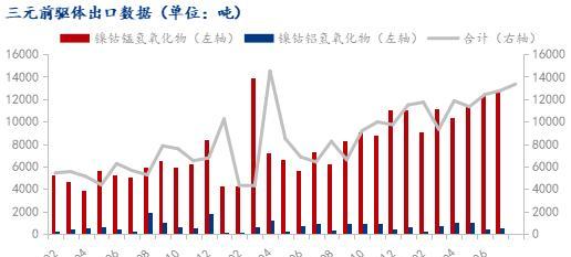 环比增长和同比增长哪个重要（全面解说两者区别）