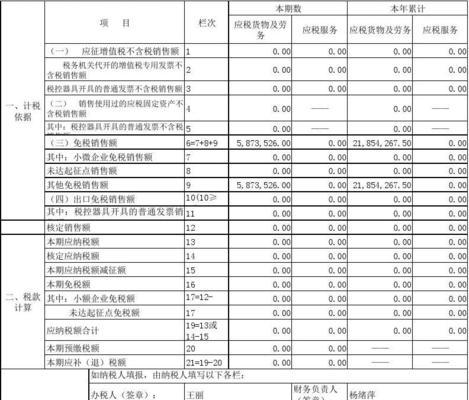 小规模纳税申报表怎么填写（手把手教你填写）