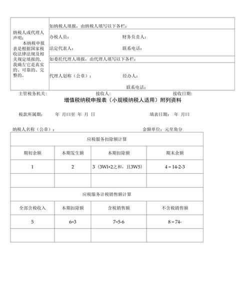 小规模纳税申报表怎么填写（手把手教你填写）