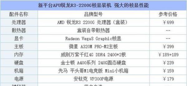 如何选择适合自己的台式机配置清单（从组装到升级）