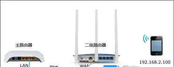 自己安装路由器教程（简易指南帮你轻松安装家用路由器）