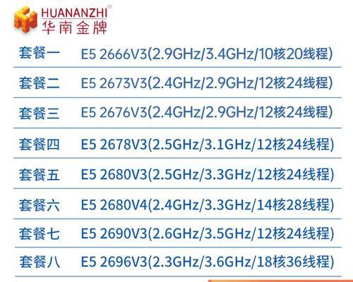最新E5处理器性能排行榜发布（探索E5处理器的性能极致）