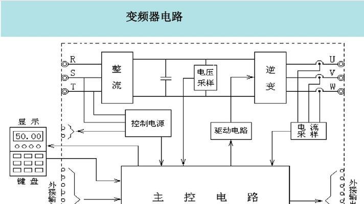液晶电视漏光原理及解析（深入探究液晶电视漏光的原因和解决方法）