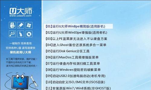使用BIOS设置U盘启动重装系统的方法（简单快捷的U盘启动重装系统教程）