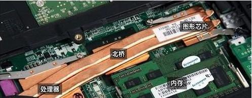 笔记本换显卡的全面指南（一步步教你如何将笔记本的显卡升级至更高性能）