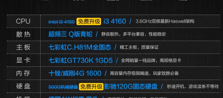 新手如何组装一台电脑配置（从零开始学习电脑组装）