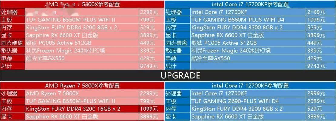 英特尔i7处理器（突破性能极限的处理器）
