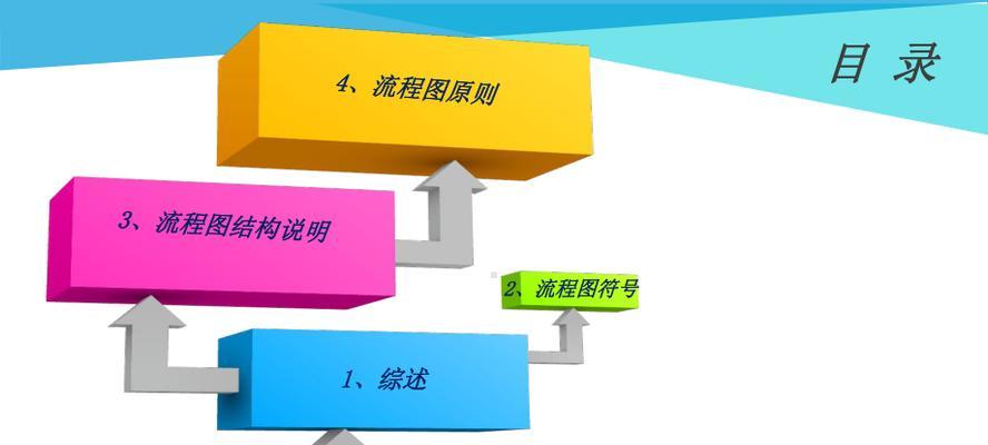 电脑PPT制作流程图的方法与技巧（详解如何使用电脑PPT制作高效流程图）