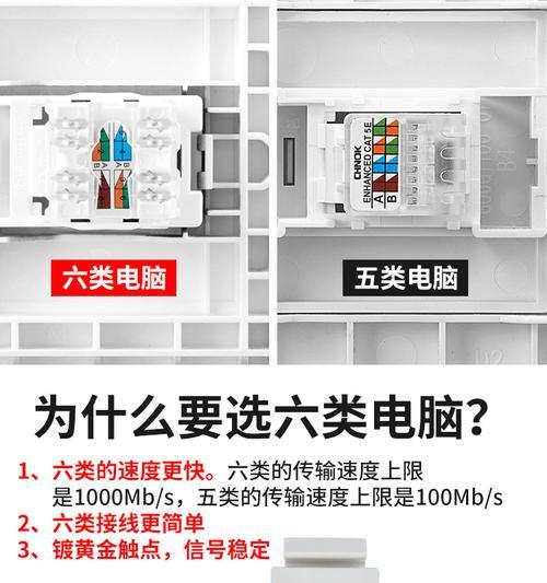 如何正确接插网线插座（以顺序为基准）