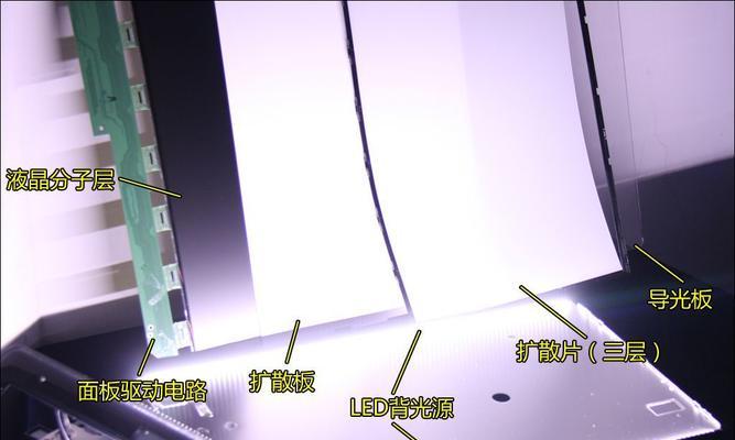 为什么有些显示器不支持偏振（探究显示器不支持偏振技术的原因）