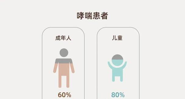 冰箱后边的臭味如何去除（轻松解决冰箱后部异味问题）
