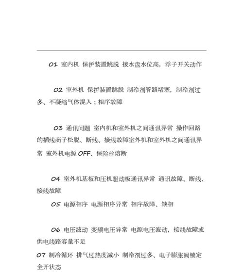 日立中央空调故障代码61（解析日立中央空调故障代码61）