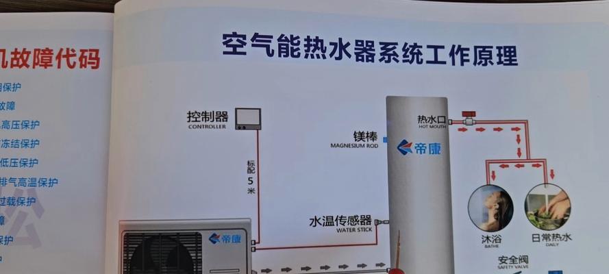 探讨空气能热水器不加热的问题及解决方法（解决空气能热水器不加热的实用技巧）