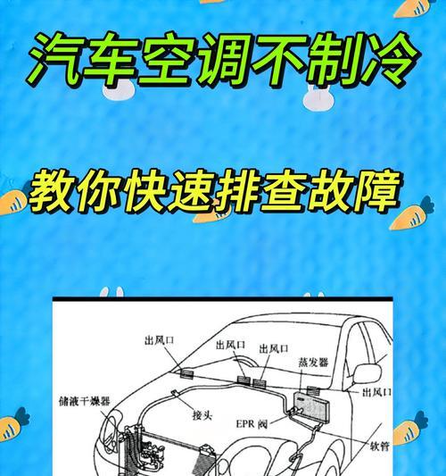 夏普空调3匹PD故障排查维修方法介绍（解决夏普3匹PD空调故障的关键技巧）