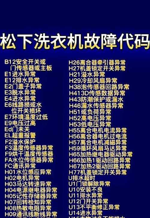 TCL洗衣机跳E2故障代码解决方法（如何快速修复TCL洗衣机跳E2故障代码）