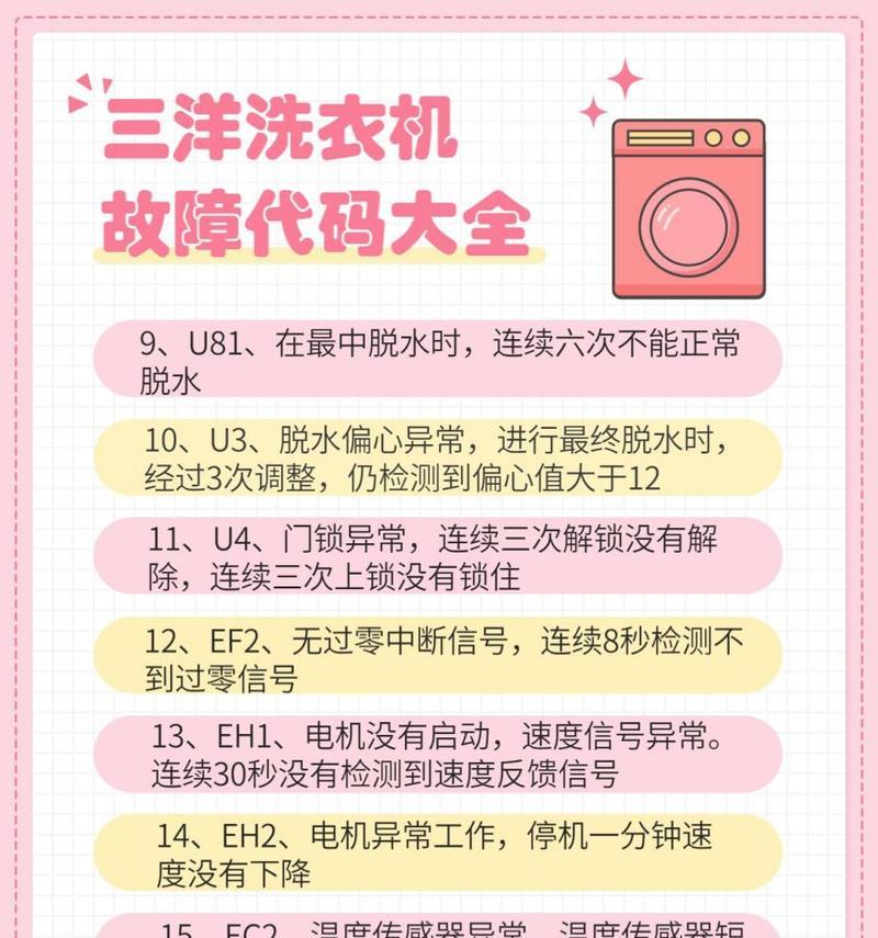 三洋洗衣机故障E7的解决方法（探索三洋洗衣机E7故障的原因以及相应的解决方案）