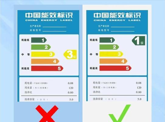 如何判断冰箱的耗电量（掌握关键参数）