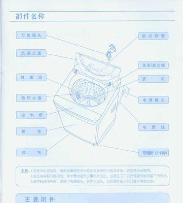 三洋洗衣机故障码F4原因与维修办法详解（探究F4故障码的原因）