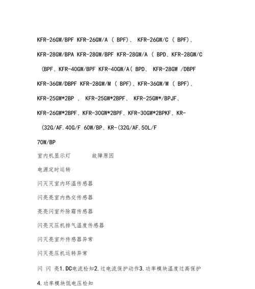 1."代码背后的创新思维：为用户提供全方位的舒适体验"