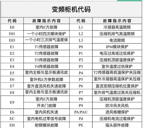 1."代码背后的创新思维：为用户提供全方位的舒适体验"