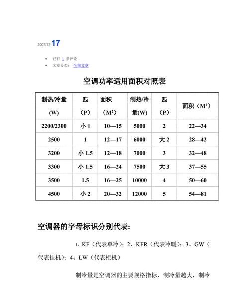 挂式空调的功率及其影响因素（了解挂式空调功率的重要性及选择要点）
