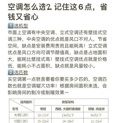 变频空调（了解变频空调的工作原理和节能优势）