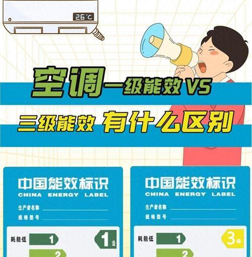 空调能效等级及其意义（解读空调一级能效和三级能效）