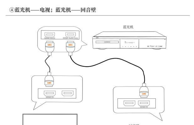 ppbox盒子连接电视的方法是什么？遇到问题如何解决？