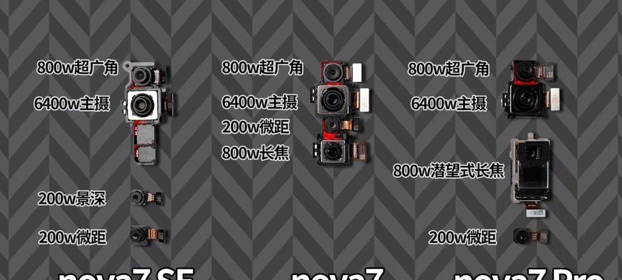 华为nova7se参数配置详情是什么？购买前需要了解哪些信息？