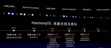 华为nova3e能否升级鸿蒙系统？升级步骤和注意事项是什么？
