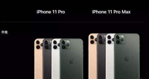 iPhone11屏幕尺寸是多少？如何测量准确尺寸？
