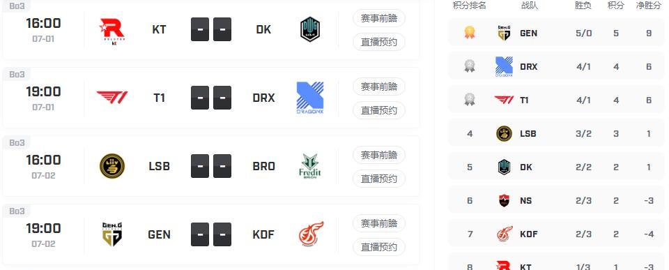 LCK夏季赛2023赛程表是什么时候？如何查看比赛日程？