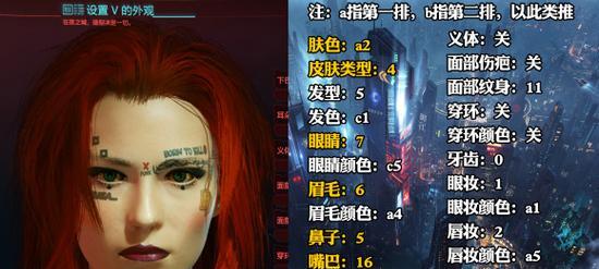 2077捏脸代码怎么获取？常见问题有哪些？