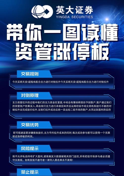 证券app哪个好？如何选择适合自己的交易软件？