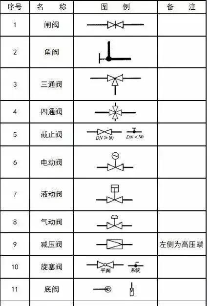 隐形符号大全是什么？如何使用这些符号？