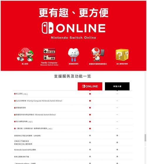 任天堂会员服务有哪些功能？如何最大化利用会员权益？