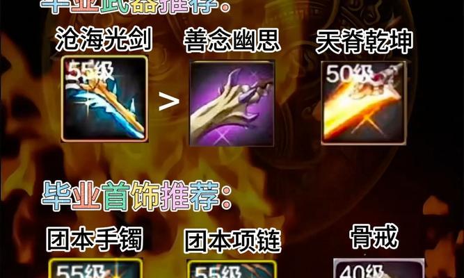 dnf奶爸毕业装备选择？如何挑选最适合的装备组合？