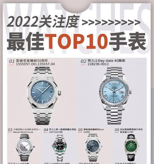 2022年最好笔记本电脑top.txt？哪款适合你？