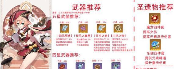 申鹤武器圣遗物如何选择？申鹤的最佳搭配是什么？