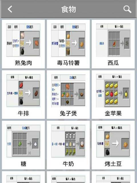 我的世界转化桌怎么合成？合成步骤和材料是什么？