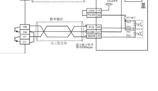 三菱PLC无法连接怎么办？故障排查与解决步骤是什么？