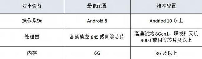 永劫无间配置低如何优化设置以提升游戏流畅度？