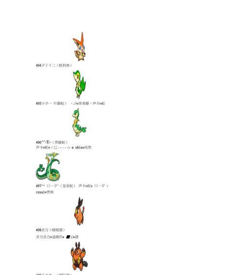 口袋图鉴攻略怎么玩？常见问题及解决方法是什么？